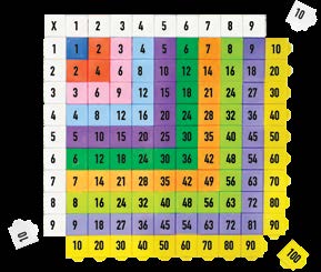 Tabla Pitagórica Armable Tabla pitagórica armable con fichas — El Mundo de Sophia