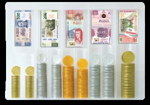 Banco Matemático El Banco Matemático es una herramienta impo — El Mundo de Sophia